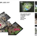 김해구산5주공아파트 네이버블로그