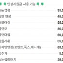 베러뷰티크