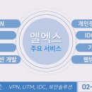 엘엑스와이