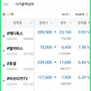 팹네이처 이미지