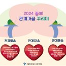 중부교육 이미지