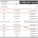 광안1-104 이미지