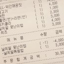 빌라드스파이시갤러리아광교 | 광교갤러리아 데이트, 빌라드스파이시 갤러리아광교 가격 및 후기