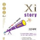 수경화학