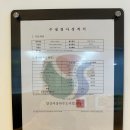 점프키즈센터 양산점 이미지