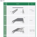 GC 라멘교 (장헌산업) 이미지