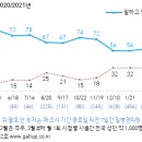 452 이미지