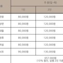 매홀재 이미지