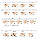 아름다운 소리 오카리나 이미지