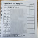 오쌤공부방 이미지