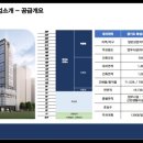 위너스원 이미지