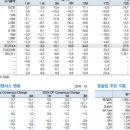 (주)유니버스항공 이미지