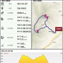 동악산 등산로 전경-①﻿(전체등산로:주차장~도림사~동악산~형제봉~도림사~주차장 구간, 동악산 등산지도, 등산코스 포함) 이미지