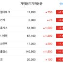 (주)신성크린텍