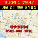 삼화종합장식