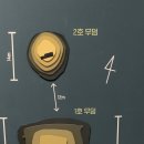 신덕1호 이미지