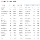 현대주 이미지
