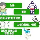 말바우재활의학과의원