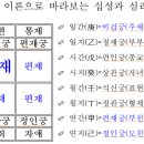 명리학 이미지