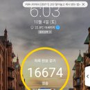 4203 | 충북 영동 당일치기 여행 (2025년 10월)