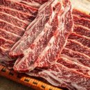 갈비를 담다 이미지