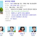 광적약국 이미지