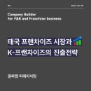 [미래지식팀 - EP.06] 태국 프랜차이즈 시장과 K-프랜차이즈의 진출 전략