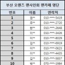 오렌즈서면중앙점 이미지