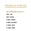 꼰노레더