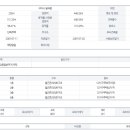 봉곡로-15 이미지