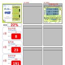 GS25동두천송내점 이미지