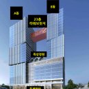 신평동1100 이미지