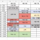 남해초등학교 정문 횡단보도 | 행복도노력하면가능하더라(남해-진주 에이티즈 덕질 투어)