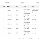 내공스터디
