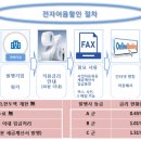 창성건설(주) 이미지