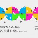 임팩트스튜디오 이미지
