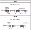 삼양로19길 이미지