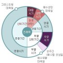 ‘사순절’이란 이름의 교회력은 없다 이미지