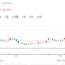 (주) 재영전자 이미지