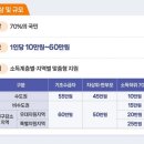 (주)비하다코리아 이미지