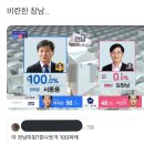 노바운더리 이미지