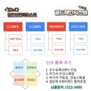 (주)정평축산 | [한돈 등심 안심 도매] #선진포크한돈 #지등심 #안심S 돈카츠 맛집의 이유있는 원육 선택 전격분석