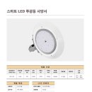 에스더블유(주) 이미지