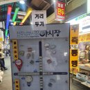 GS25한옥광장점 | 전주 1박 2일 여행ㅣ1일차 야시장-편의점