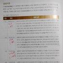 휘경중학교 | YBM상무한검 시험 후기(휘경중학교)