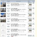 그린빌15단지 이미지