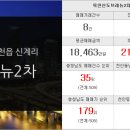 흰돌공인중개사사무소 이미지