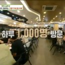 고메스퀘어 수유점 이미지