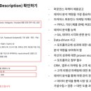 ❤️‍🔥콘텐츠 마케팅 스쿨 스터디 노트 - 6주차 / 03.19❤️‍🔥
