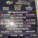 낚시꾼김춘복의도시어부 이미지